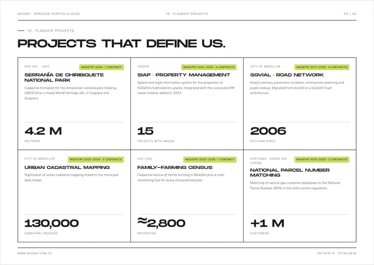 13 · FLAGSHIP PROJECTS