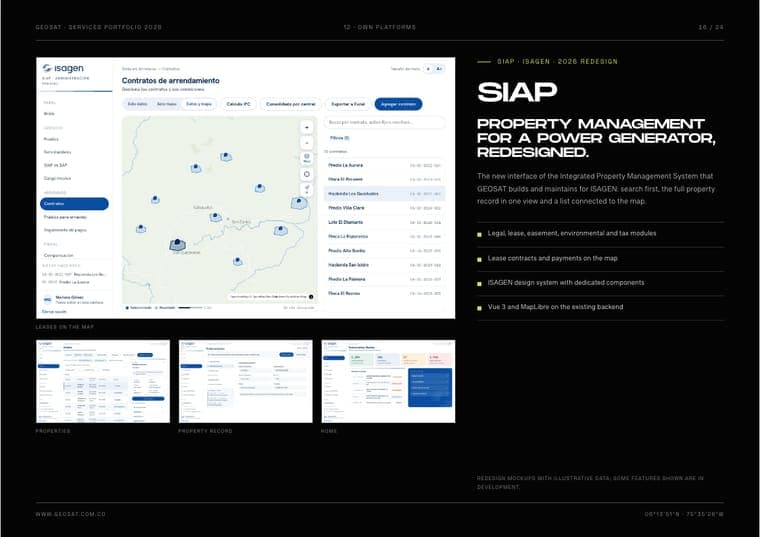 12 · OWN PLATFORMS · SIAP