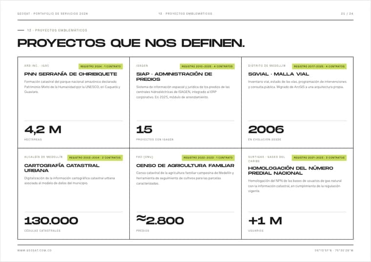 13 · PROYECTOS EMBLEMÁTICOS