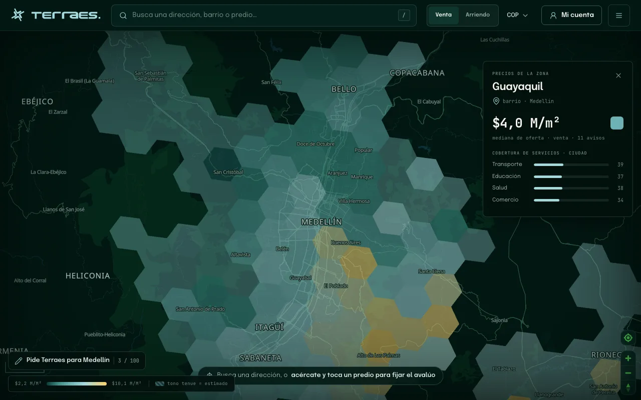 Terraes price map: median listing price by zone in Medellín, with service coverage by neighborhood. Screenshot from September 2026.